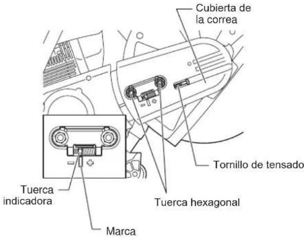 DOLMAR PC7614V - Cambio de la correa en V - 1