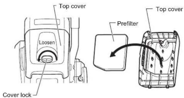 DOLMAR PC7614V - Cleaning the protection hood - 4