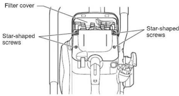 DOLMAR PC7614V - Cleaning the protection hood - 6