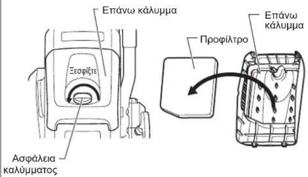 DOLMAR PC7614V - Καθαρισμός του προστατευτικού καλύμματος - 2
