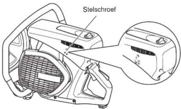 DOLMAR PC7614V - LET OP: - 5