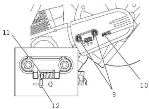 DOLMAR PC7614V - IMPORTANT : - 1