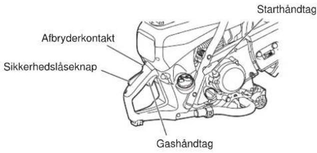 DOLMAR PC7614V - Standsning - 1