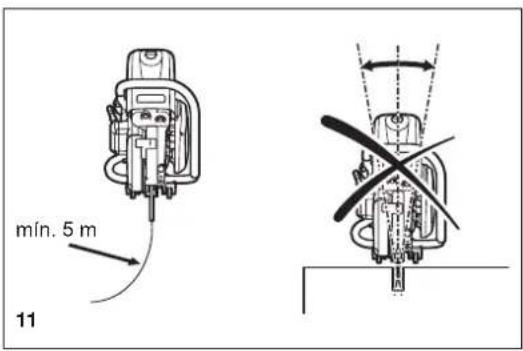 DOLMAR PC7614V - LET OP: - 16