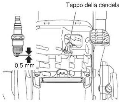 DOLMAR PC7614V - Manutenzione della candela - 2