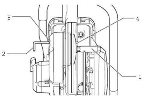 DOLMAR PC7614V - Manutenzione - 3
