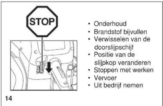DOLMAR PC7614V - Doorslijpschijven - 4