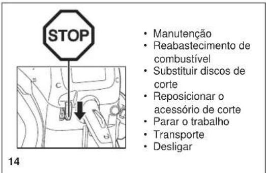 DOLMAR PC7614V - Índice Página - 11