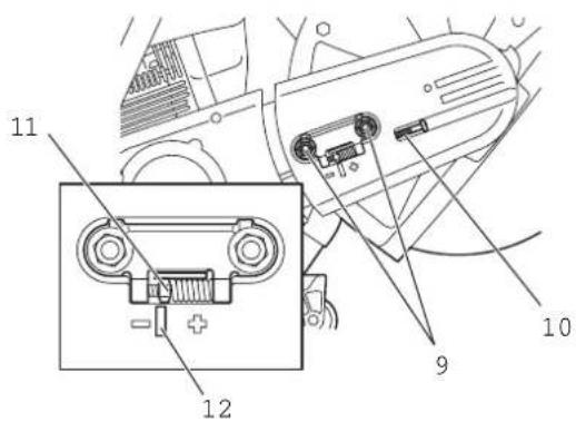 DOLMAR PC7614V - IMPORTANTE - 1