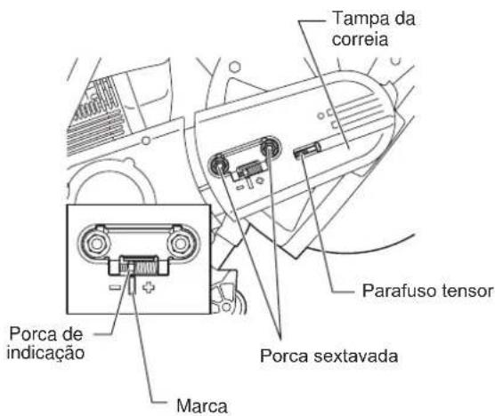 DOLMAR PC7614V - Substituir a correia trapezoidal - 1