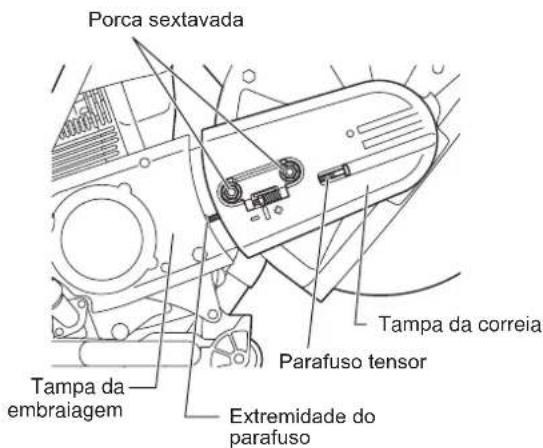 DOLMAR PC7614V - Substituir a correia trapezoidal - 2