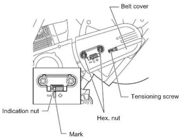 DOLMAR PC7614V - Changing the V-belt - 1