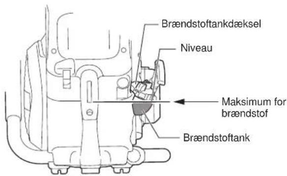 DOLMAR PC7614V - Inden anvendelse - 1