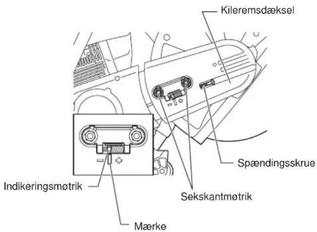 DOLMAR PC7614V - Udskiftning af kileremmen - 1