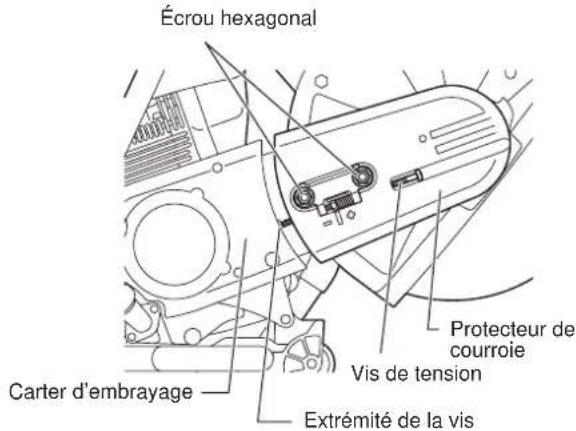 DOLMAR PC7614V - Remplacement de la courroie trapézoïdale - 2