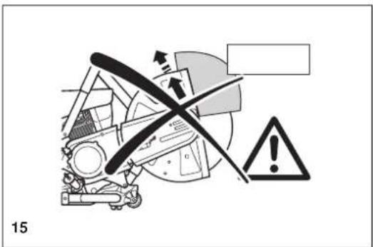 DOLMAR PC7614V - Working behavior / Method of working - 1