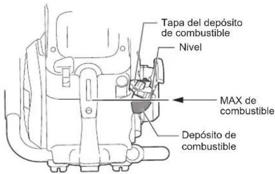 DOLMAR PC7614V - NOTA: - 3