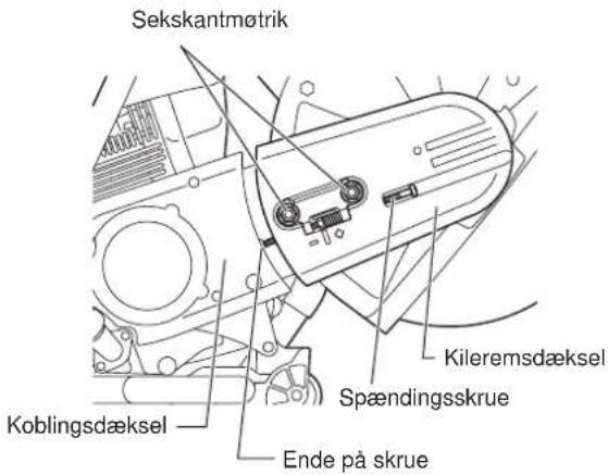 DOLMAR PC7614V - Udskiftning af kileremmen - 2