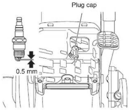 DOLMAR PC7614V - Spark plug maintenance - 2