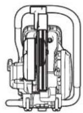 DOLMAR PC7614V - Wartung - 10