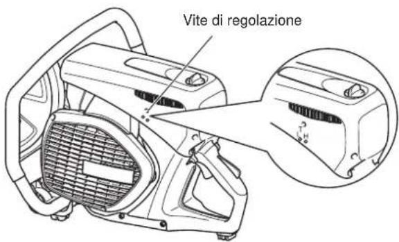 DOLMAR PC7614V - Manutenzione - 6