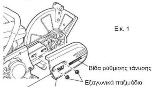 DOLMAR PC7614V - Συντήρηση - 6
