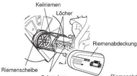 DOLMAR PC7614V - Montieren in Richtung B - 1