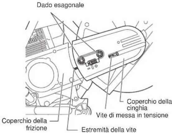 DOLMAR PC7614V - Sostituzione della cinghia a V - 2