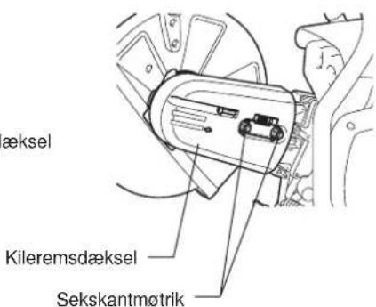 DOLMAR PC7614V - Monteringsretning af skærm - 2