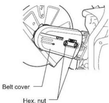 DOLMAR PC7614V - Mounting in direction B - 1