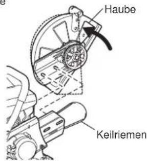 DOLMAR PC7614V - Reinigen des Starters - 4