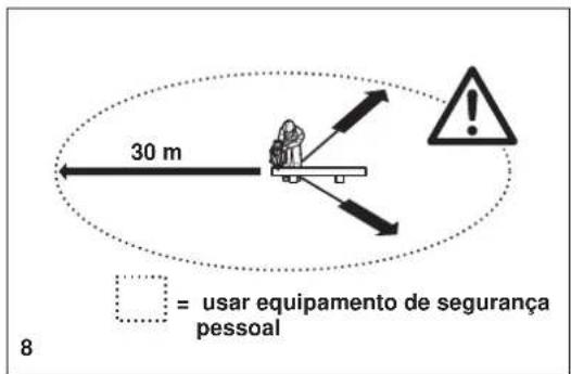 DOLMAR PC7614V - Índice Página - 7