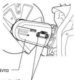 DOLMAR PC7614V - Τοποθέτηση στην κατεύθυνση Β - 2