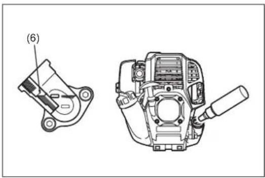 DOLMAR MH246.4D - UDSKIFTNING AF MOTOROLIE - 5