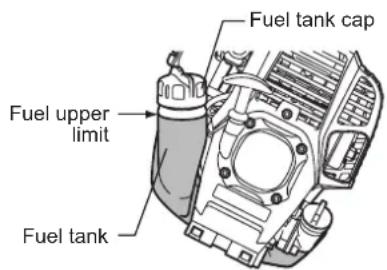 Fuel tank cap Fuel upper limit Fuel tank