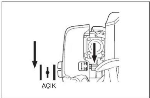 AÇIK
