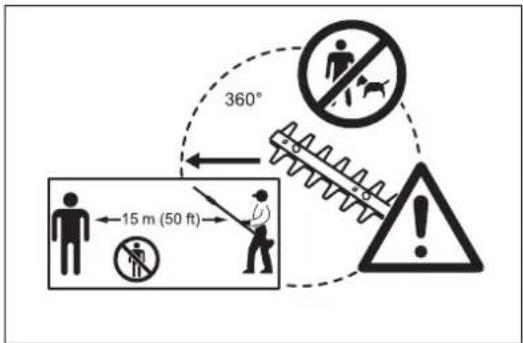 FUNCIONAMIENTO Palanca de desbloqueo PARADA (1) Palanca de la mariposa de gases Alta velocidad Baja velocidad