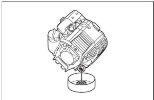 DOLMAR MH246.4D - REPLACEMENT OF ENGINE OIL - 4