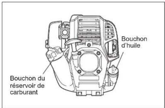 DOLMAR MH246.4D - Autre méthode de vidange - 1