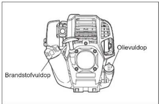 Brandstofvuldop Olievuldop