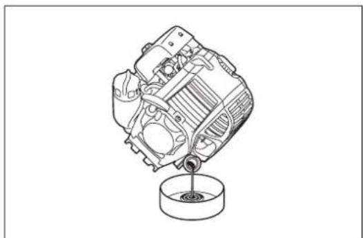 DOLMAR MH246.4D - MOTOR YAĞININ DEĞİŞTİRİLMESİ - 4