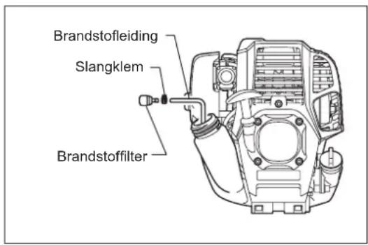 Brandstofleiding Slangklem Brandstofffilter