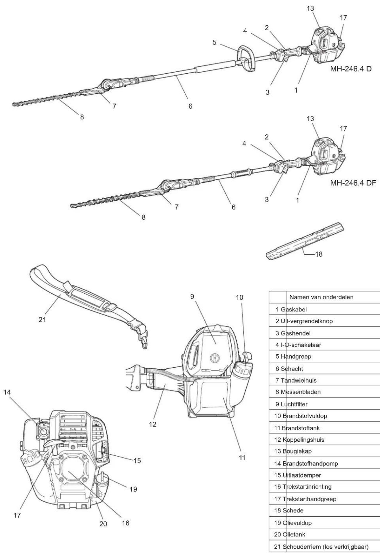 DOLMAR MH246.4D - EU-verklaring van conformiteit - 1
