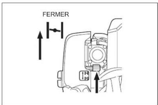 FERMER