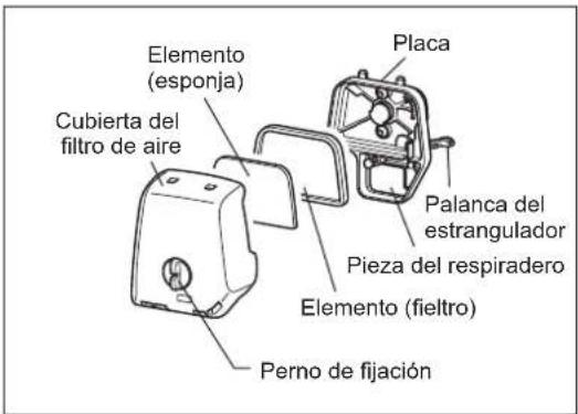 Elemento (esponja) Cubierta del filtro de aire Placa Palanca del estrangulador Pieza del respiradero Elemento (fieltro) Perno de fijación