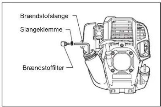Brændstofslange Slangeklemme Brændstofffilter