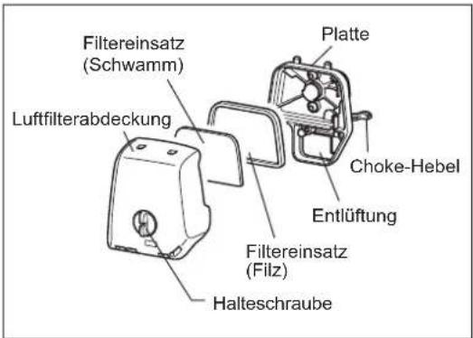 Filtereinsatz (Schwamm) Platte Luftfilterabdeckung Choke-Hebel Entlüftung Filtereinsatz (Filz) Halteschraube