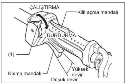 DOLMAR MH246.4D - Not - 1