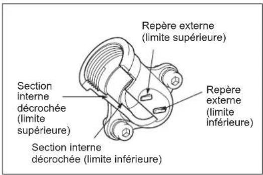 DOLMAR MH246.4D - Autre méthode de vidange - 4