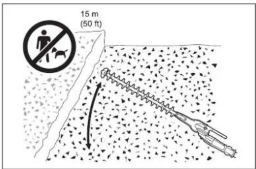 15 m (50 ft)